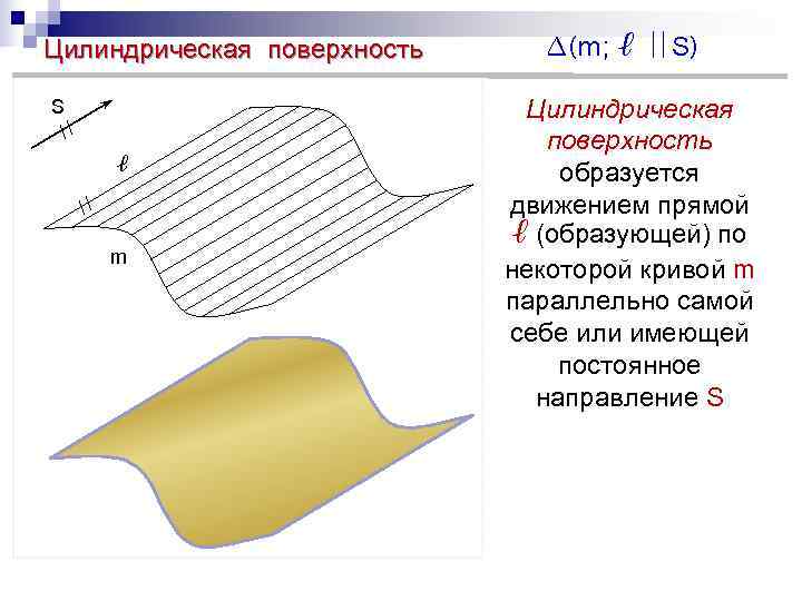 Цилиндрическая поверхность ∆(m; ℓ  S) S     Цилиндрическая // 
