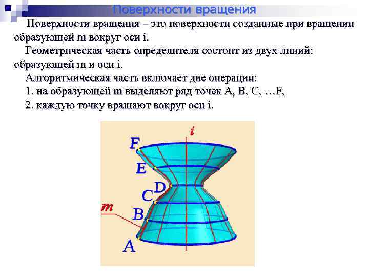     Поверхности вращения – это поверхности созданные при вращении образующей m