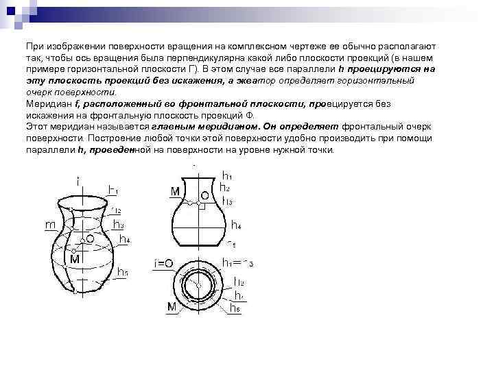 При изображении поверхности вращения на комплексном чертеже ее обычно располагают так, чтобы ось вращения