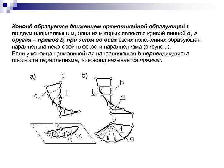 Коноид образуется движением прямолинейной образующей t по двум направляющим, одна из которых является кривой