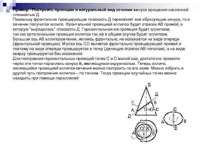 Пример. Построить проекции и натуральный вид сечения конуса вращения наклонной плоскостью Д. Поскольку фронтально