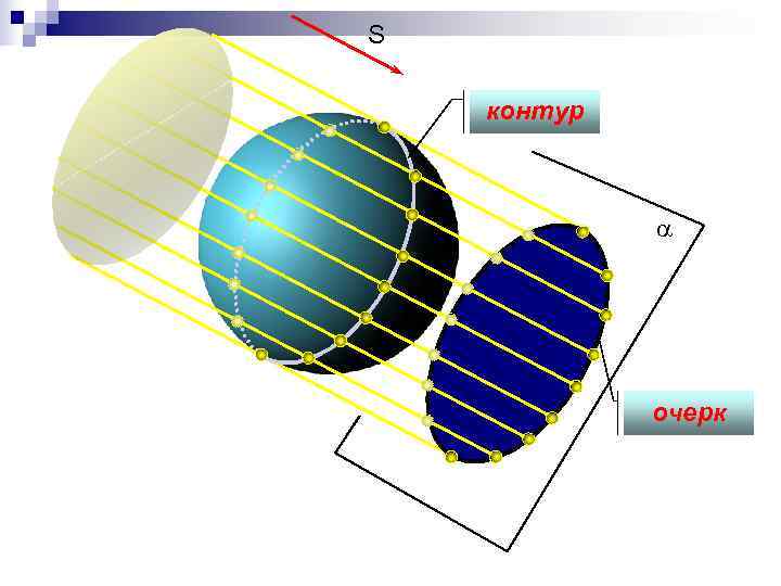S контур      очерк 