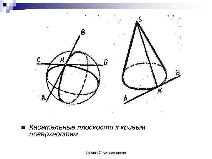 n  Касательные плоскости к кривым поверхностям    Лекция 5. Кривые линии