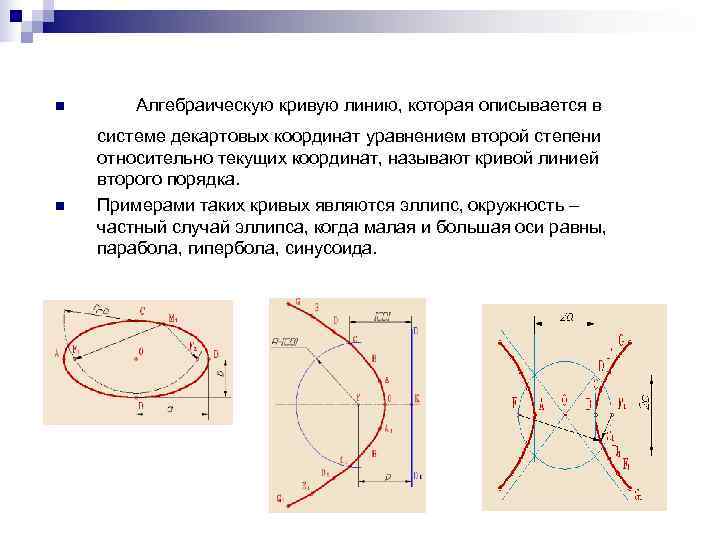 Кривые линии бога 2021. Алгебраические кривые. Алгебраические кривые и их порядок. Алгебраическая кривая это кривая. Алгебраическая линия.