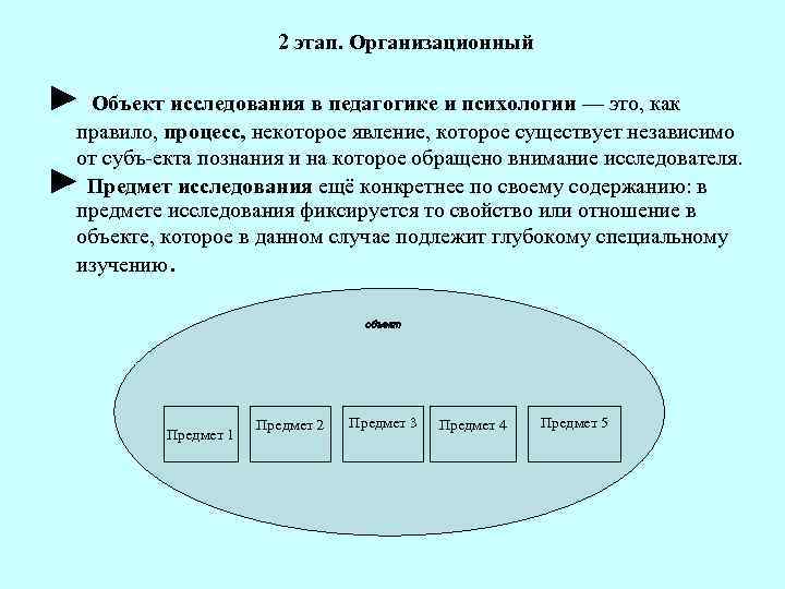  2 этап. Организационный ► Объект исследования в педагогике и психологии — это, как