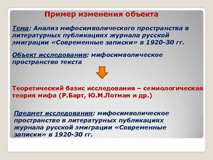  Пример изменения объекта Тема: Анализ мифосимволического пространства в литературных публикациях журнала русской эмиграции