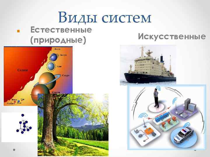 Искусственные системы