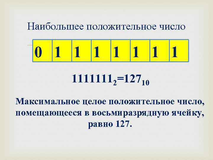  Наибольшее положительное число    0 1 1 1 1  11111112=12710