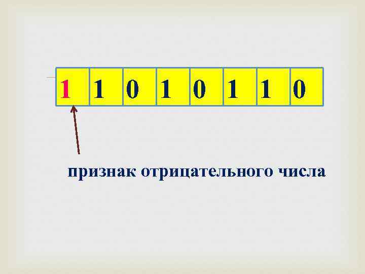    1 1 0 признак отрицательного числа 