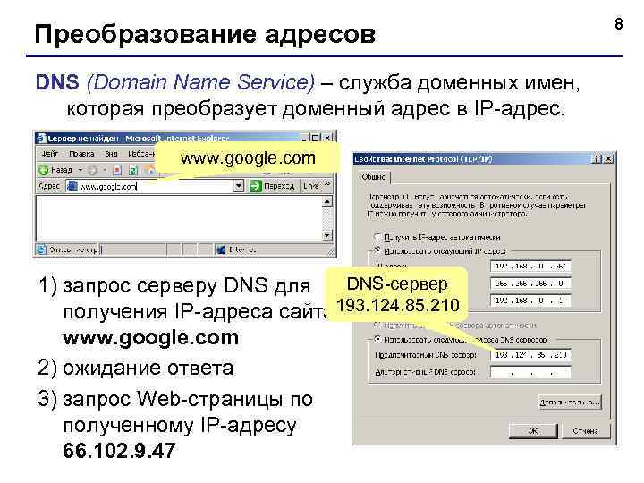  8 Преобразование адресов DNS (Domain Name Service) – служба доменных имен, которая преобразует