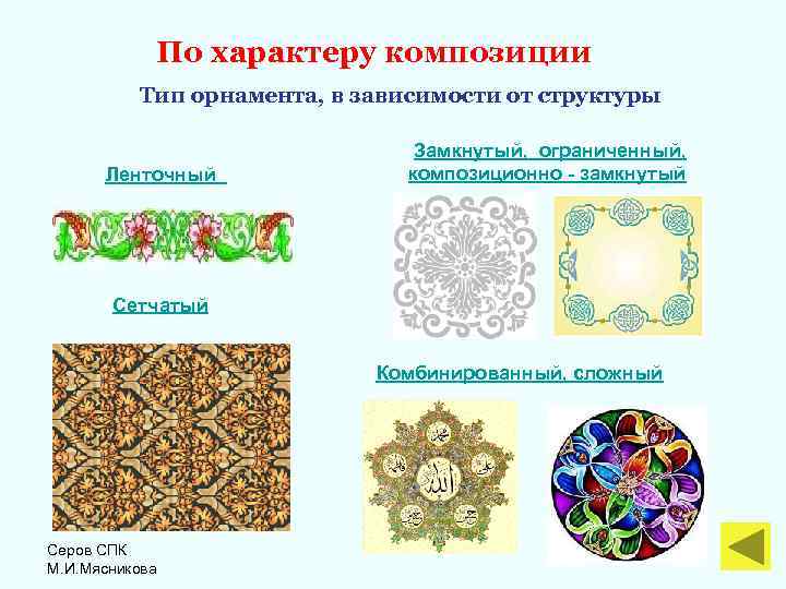  По характеру композиции Тип орнамента, в зависимости от структуры Замкнутый, ограниченный, Ленточный композиционно