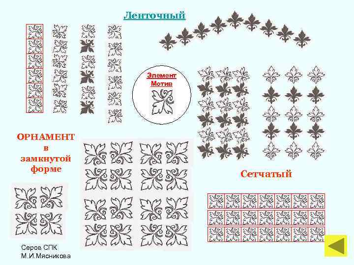  Ленточный Элемент Мотив ОРНАМЕНТ в замкнутой форме Сетчатый Серов СПК М. И. Мясникова