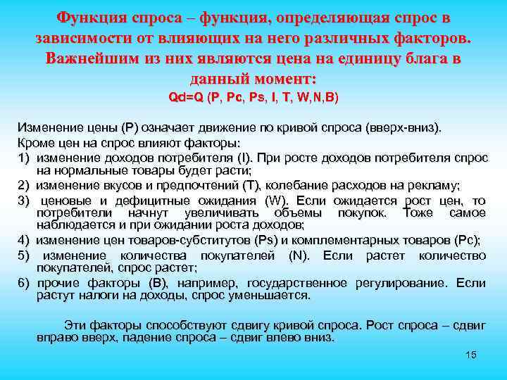  Функция спроса – функция, определяющая спрос в зависимости от влияющих на него различных