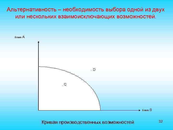 Альтернативность – необходимость выбора одной из двух или нескольких взаимоисключающих возможностей. Благо А .