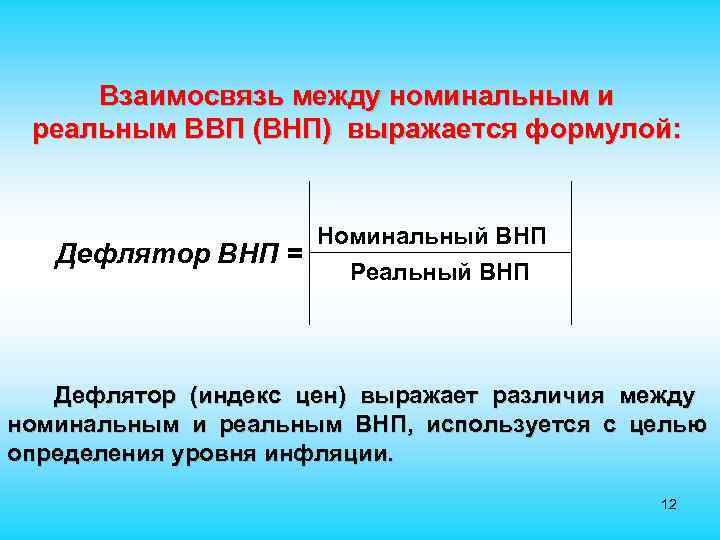  Взаимосвязь между номинальным и реальным ВВП (ВНП) выражается формулой: Номинальный ВНП Дефлятор ВНП