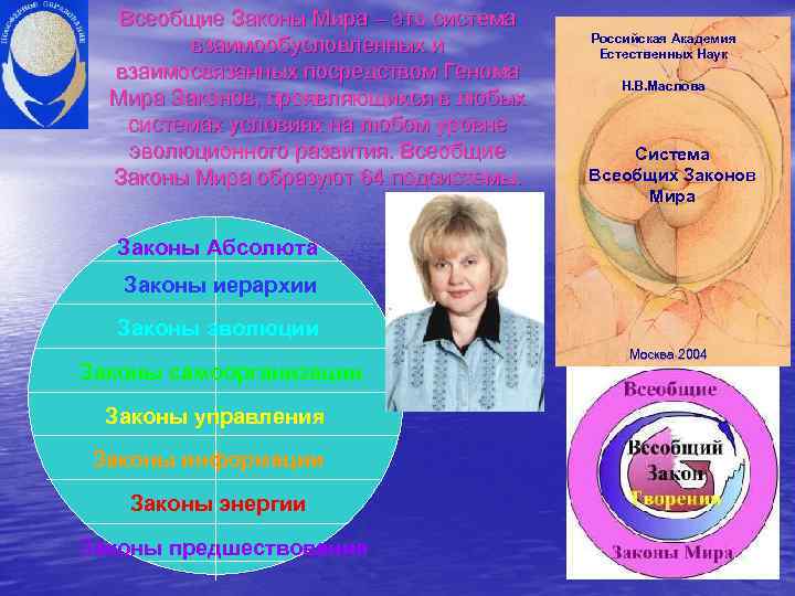  Всеобщие Законы Мира – это система Российская Академия взаимообусловленных и Естественных Наук взаимосвязанных