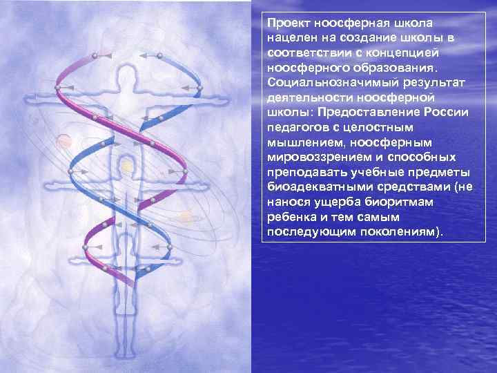 Проект ноосферная школа нацелен на создание школы в соответствии с концепцией ноосферного образования. Социальнозначимый