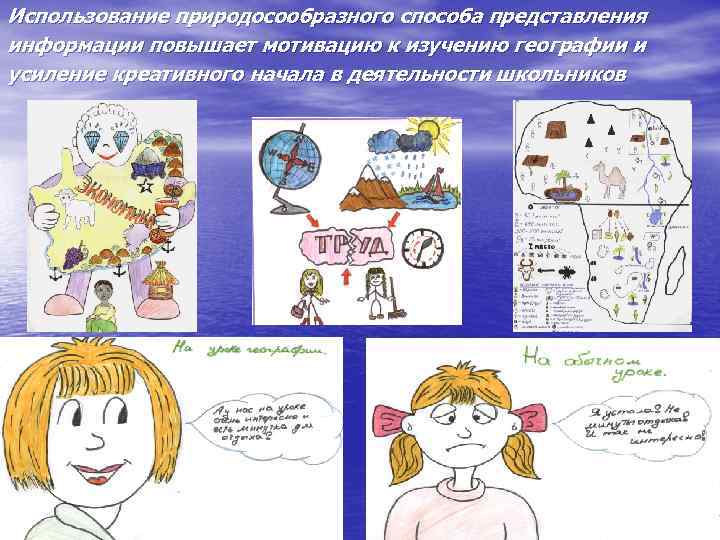 Использование природосообразного способа представления информации повышает мотивацию к изучению географии и усиление креативного начала