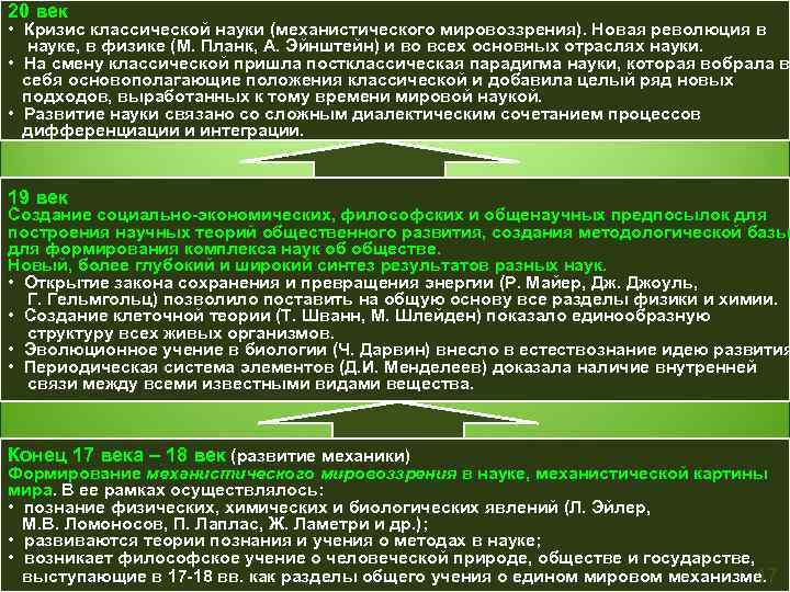 20 век • Кризис классической науки (механистического мировоззрения). Новая революция в науке, в физике