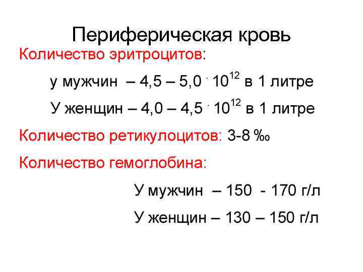 Периферическая кровь 