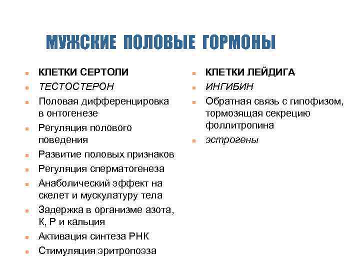  МУЖСКИЕ ПОЛОВЫЕ ГОРМОНЫ КЛЕТКИ СЕРТОЛИ КЛЕТКИ ЛЕЙДИГА ТЕСТОСТЕРОН ИНГИБИН Половая дифференцировка Обратная связь