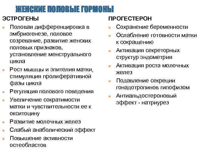  ЖЕНСКИЕ ПОЛОВЫЕ ГОРМОНЫ ЭСТРОГЕНЫ ПРОГЕСТЕРОН Половая дифференцировка в Сохранение беременности эмбриогенезе, половое Ослабление