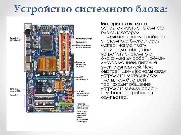 Основное системное устройство