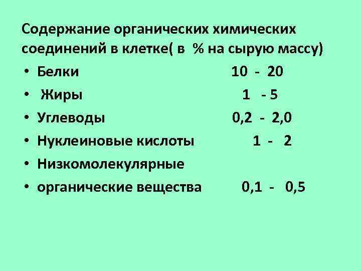 Сколько содержит число. Содержание в клетках химических соединений. Содержание органических веществ в клетке. Содержание органических соединений в клетке. Какие органические соединения содержатся в клетке.