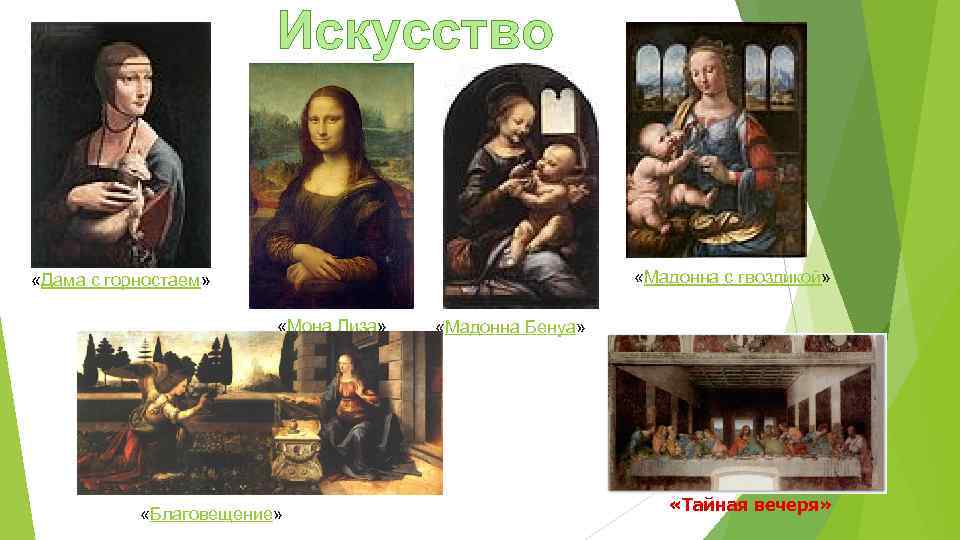  Искусство «Дама с горностаем» «Мадонна с гвоздикой» «Мона Лиза» «Мадонна Бенуа» «Благовещение» «Тайная