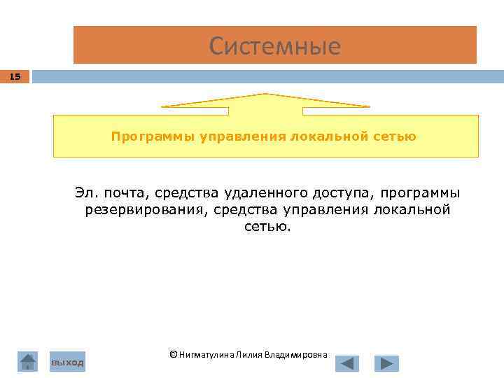  Системные 15 Программы управления локальной сетью Эл. почта, средства удаленного доступа, программы резервирования,