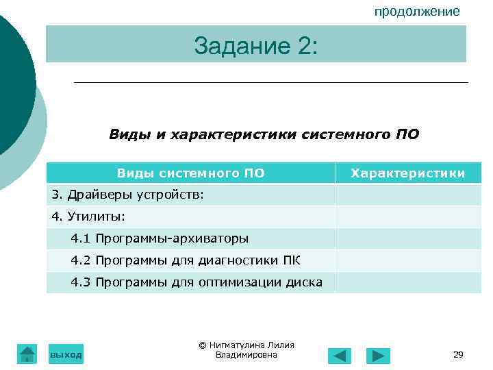  продолжение Задание 2: Виды и характеристики системного ПО Виды системного ПО Характеристики 3.