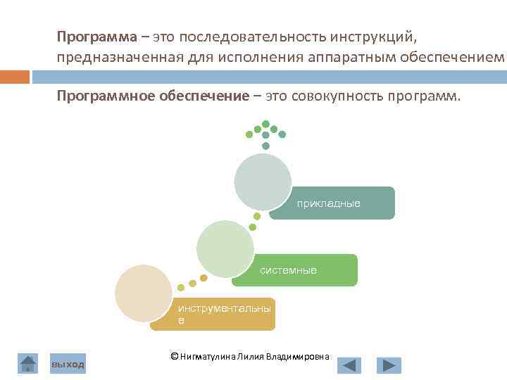 Программа – это последовательность инструкций, предназначенная для исполнения аппаратным обеспечением. Программное обеспечение – это