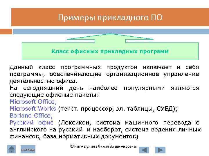  Примеры прикладного ПО Класс офисных прикладных программ Данный класс программных продуктов включает в