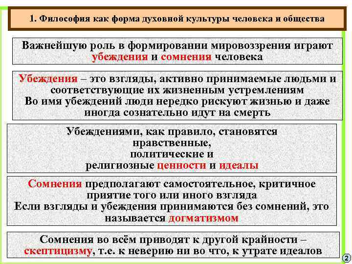 Роль философии в жизни общества. Философия как форма духовной культуры. Место и роль философии в культуре. Философия мировоззрение в духовной культуре. Роль философии в формировании духовной культуры личности.