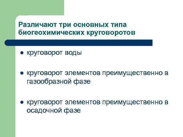 Различают три основных типа биогеохимических круговоротов l круговорот воды l круговорот элементов преимущественно в