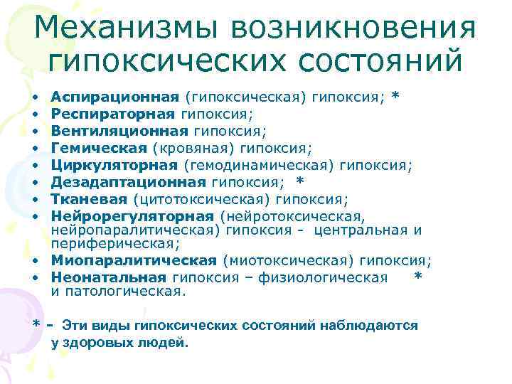 Механизмы возникновения гипоксических состояний • Аспирационная (гипоксическая) гипоксия; * • Респираторная гипоксия; • Вентиляционная