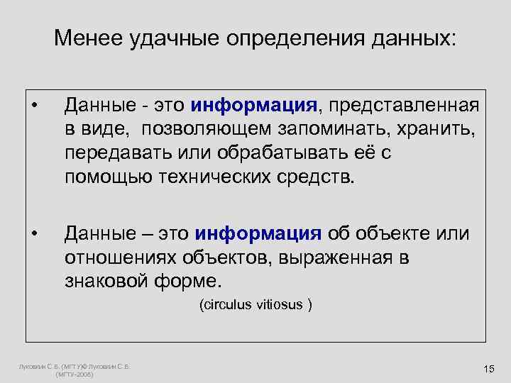  Менее удачные определения данных: • Данные - это информация, представленная в виде, позволяющем