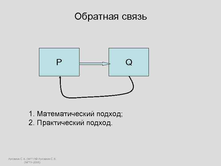  Обратная связь P Q 1. Математический подход; 2. Практический подход. Луковкин С. Б.