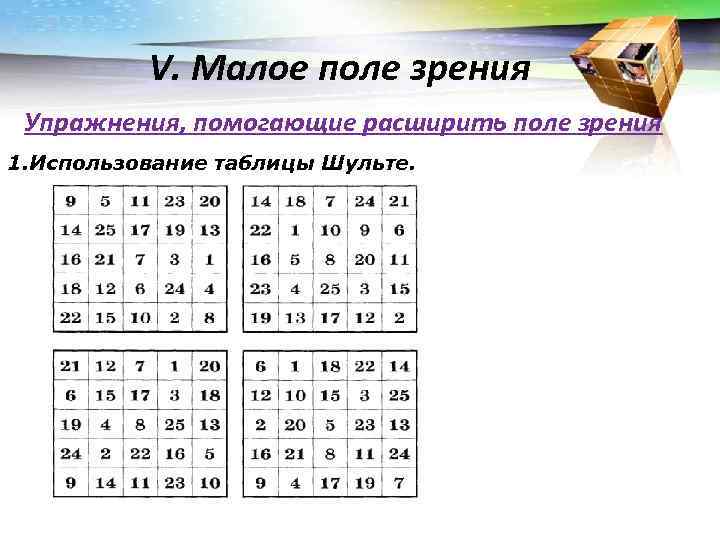 V. Малое поле зрения Упражнения, помогающие расширить поле зрения 1. Использование V. Малое поле зрения Упражнения, помогающие расширить поле зрения 1. Использование