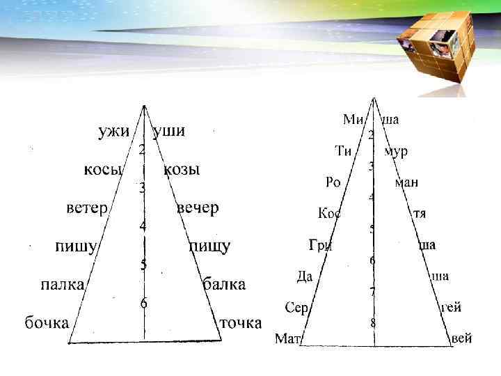 3. Чтение первого и последнего слогов на строке. Через полчаса 3. Чтение первого и последнего слогов на строке. Через полчаса