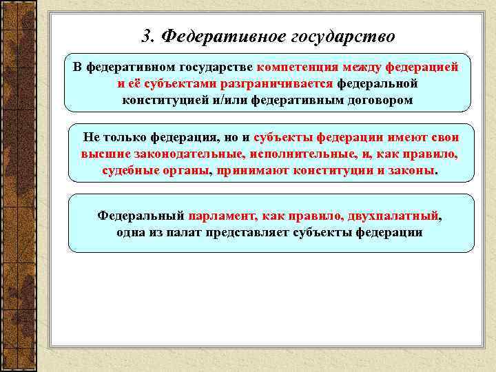    3. Федеративное государство В федеративном государстве компетенция между федерацией  и