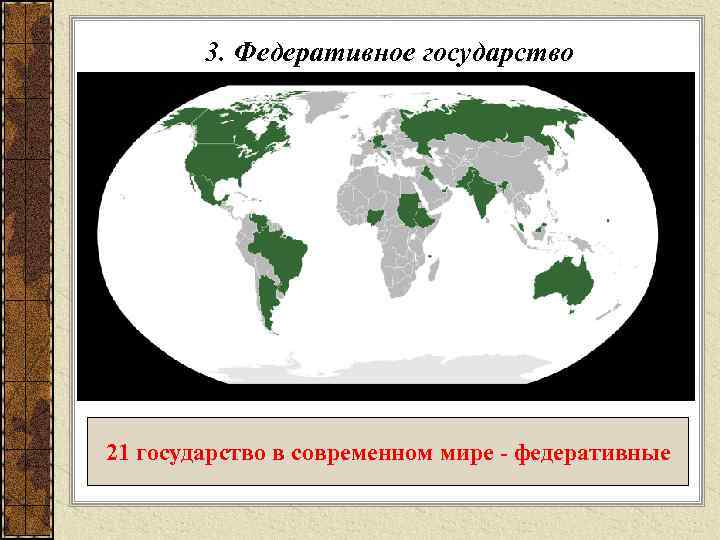   3. Федеративное государство 21 государство в современном мире - федеративные 
