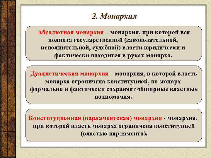  2. Монархия Абсолютная монархия – монархия, при которой вся полнота государственной (законодательной, исполнительной,