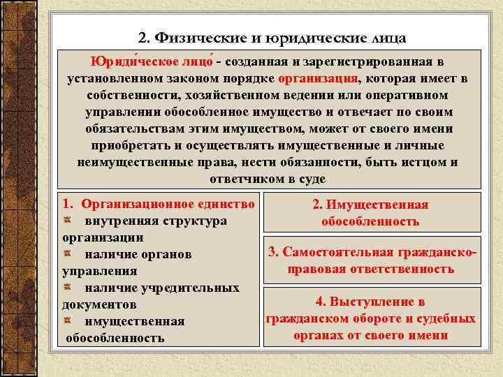  2. Физические и юридические лица Юриди ческое лицо - созданная и зарегистрированная в