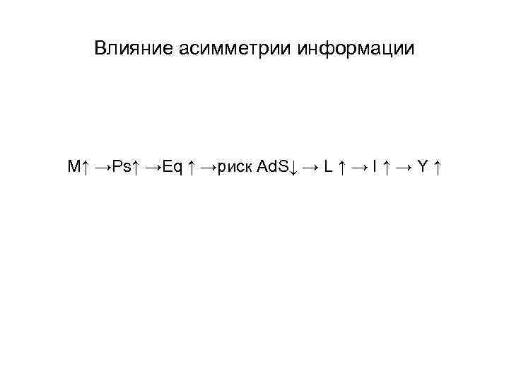  Влияние асимметрии информации M↑ →Ps↑ →Eq ↑ →риск Ad. S↓ → L ↑