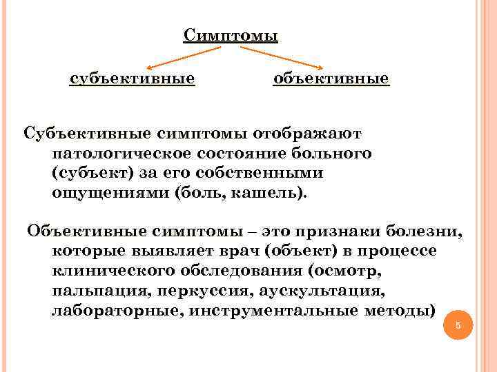 Объективное и субъективное право