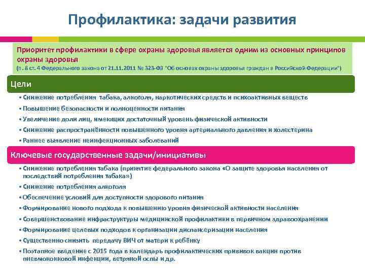  Профилактика: задачи развития Приоритет профилактики в сфере охраны здоровья является одним из основных