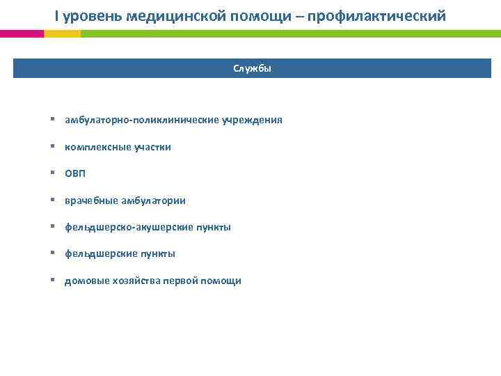 I уровень медицинской помощи – профилактический Службы § амбулаторно-поликлинические учреждения § комплексные участки §