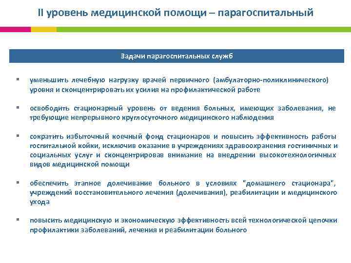  II уровень медицинской помощи – парагоспитальный Задачи парагоспитальных служб § уменьшить лечебную нагрузку