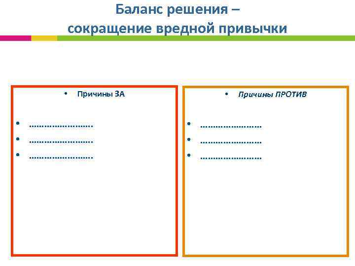  Баланс решения – сокращение вредной привычки • Причины ЗА • Причины ПРОТИВ •